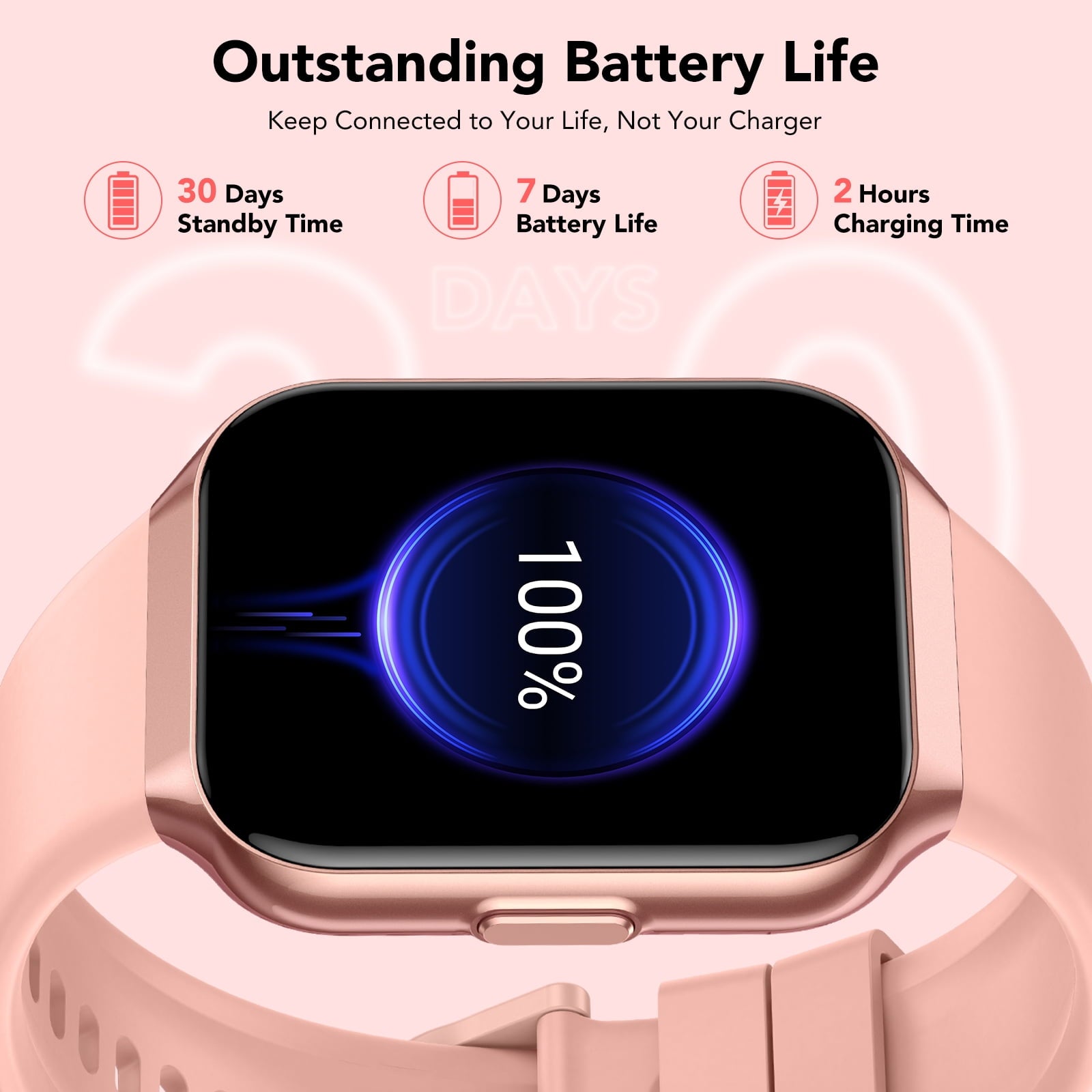 2026 NEW Smart Watch, 1.96''HD Screen SmartWatch for Men Women's, Answer/Make/Message, 100 Sports Modes, IP68 Waterproof Fitness Tracker Compatible with Android and iPhone, Holiday Gifts,Pink