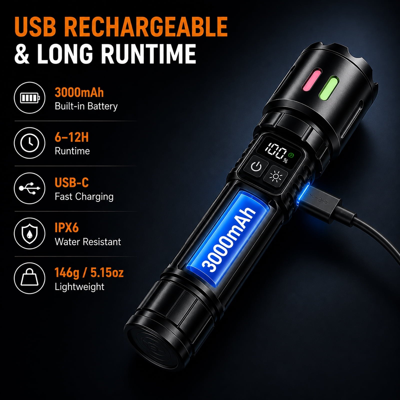 Rechargeable Flashlight with COB Work Light, High Lumen LED Flashlight with Digital Power Display, Dual Switch, IPX6 Waterproof, 3000mAh Battery & Bonus Mini UV Flashlight