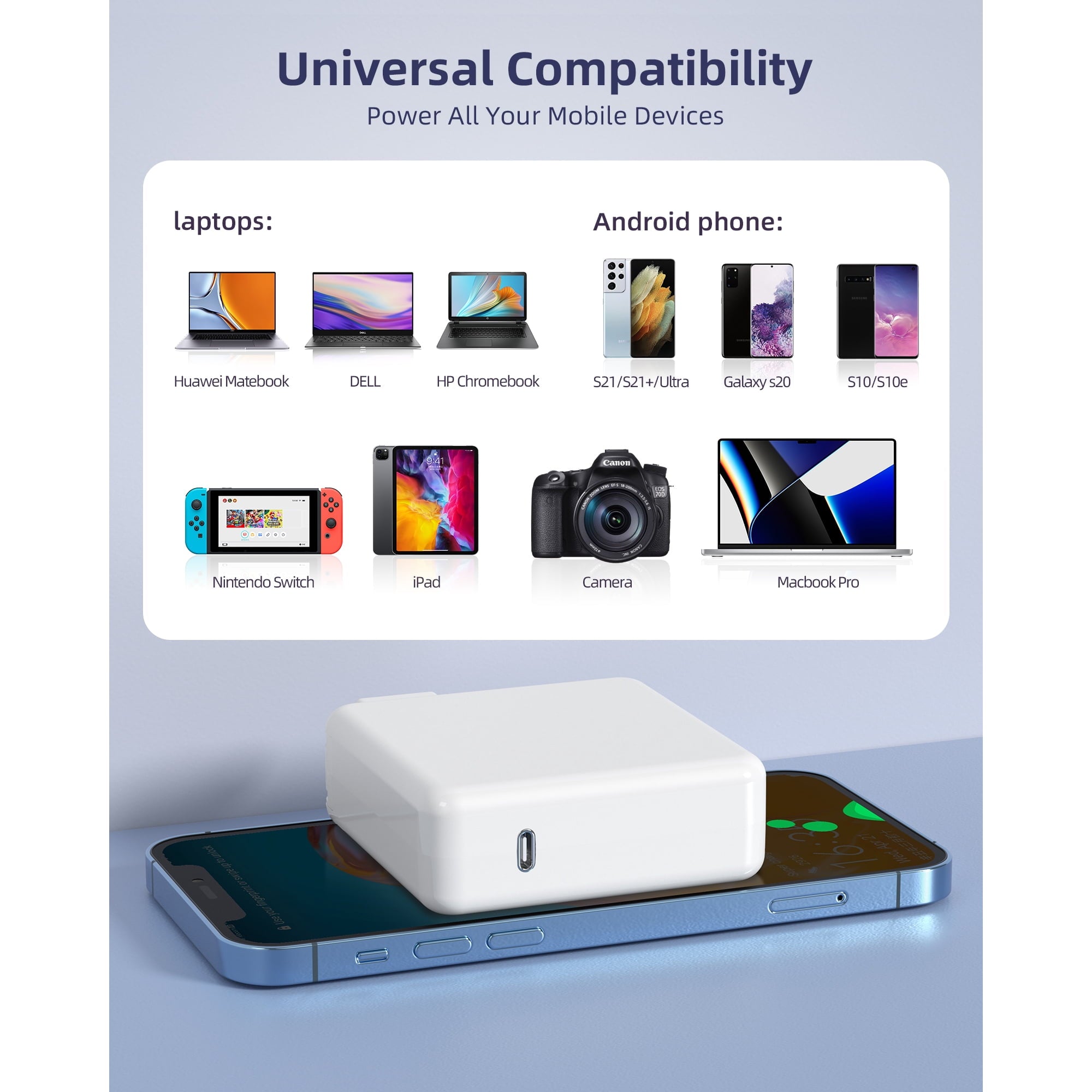 118W USB C Fast Charger，Laptop Charger Compatible with All USB C Charge Device