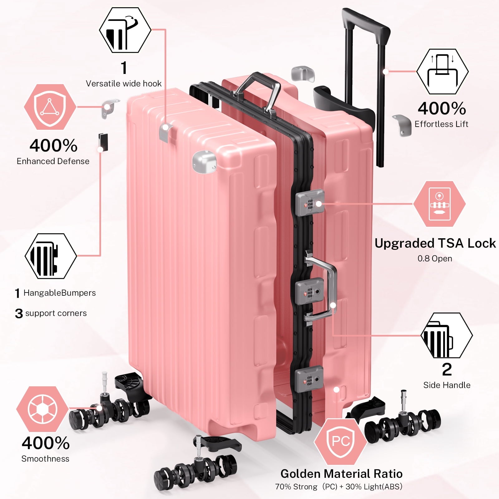 Luggage Sets 2 Pieces Aluminum Frame Carry On Luggage with Wheels PC ABS Hardside Zipperless with TSA Lock 20 28 inch Pink